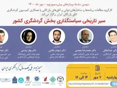 جایگاه موضوعات بین سازمانی در برنامه‌های توسعه گردشگری قبل و بعد از انقلاب