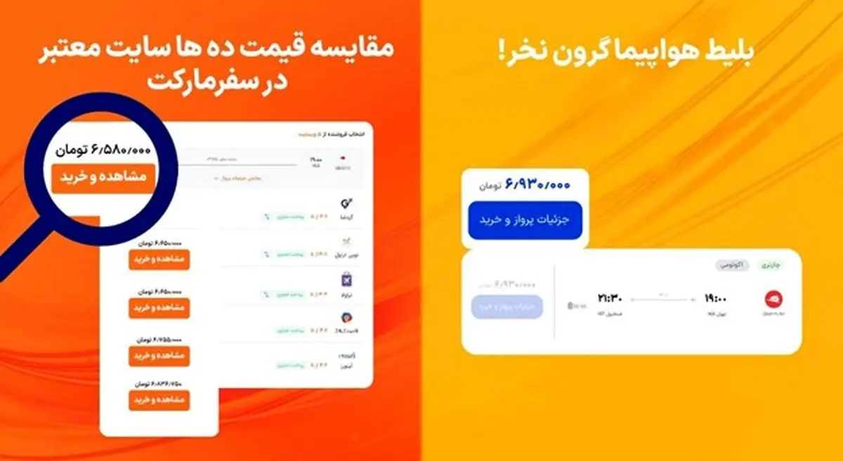 بازارگاه یا مارکت پلیس سفر چطور کار می کند؟