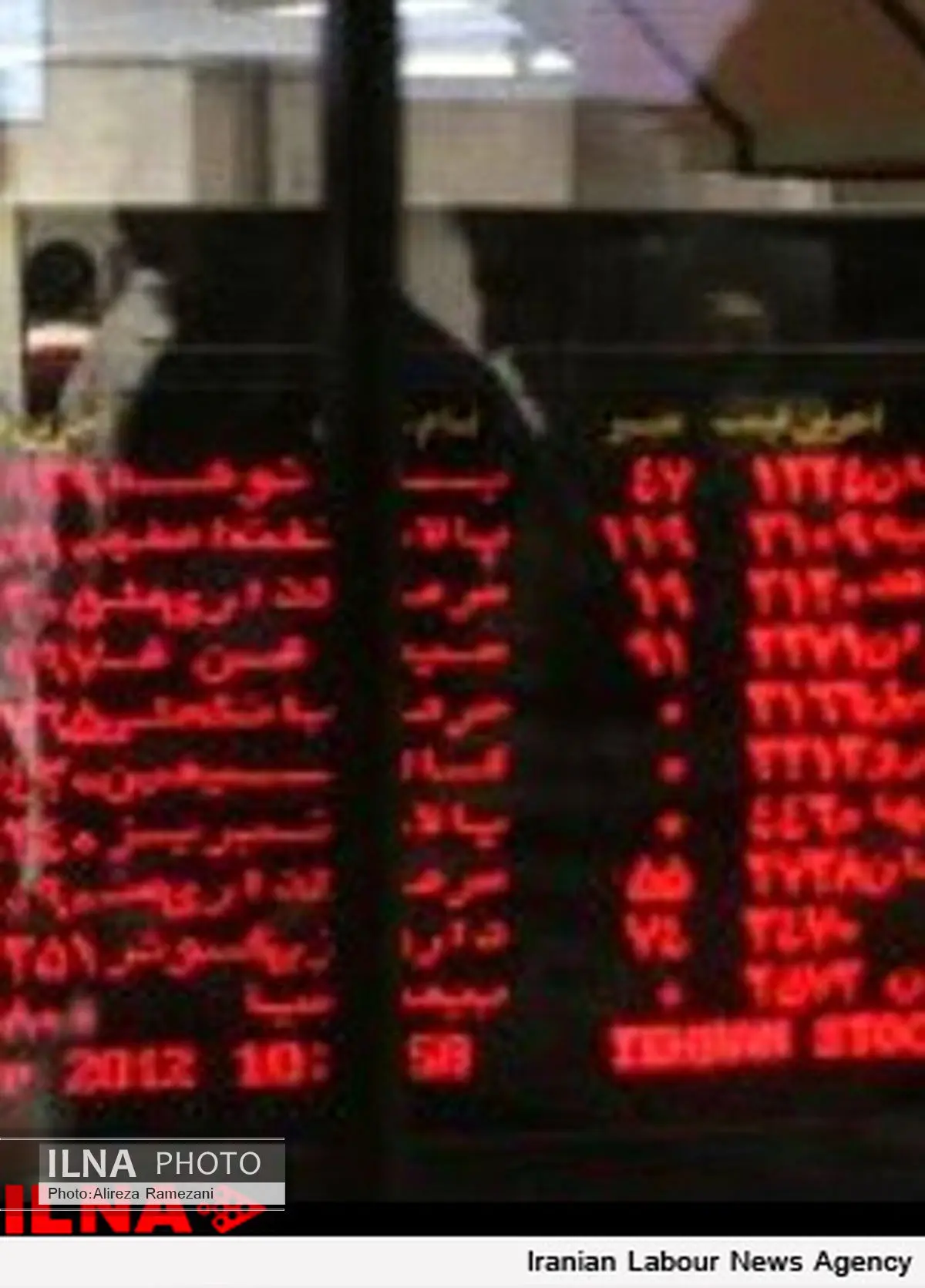 رشد 254 واحدی شاخص بورس