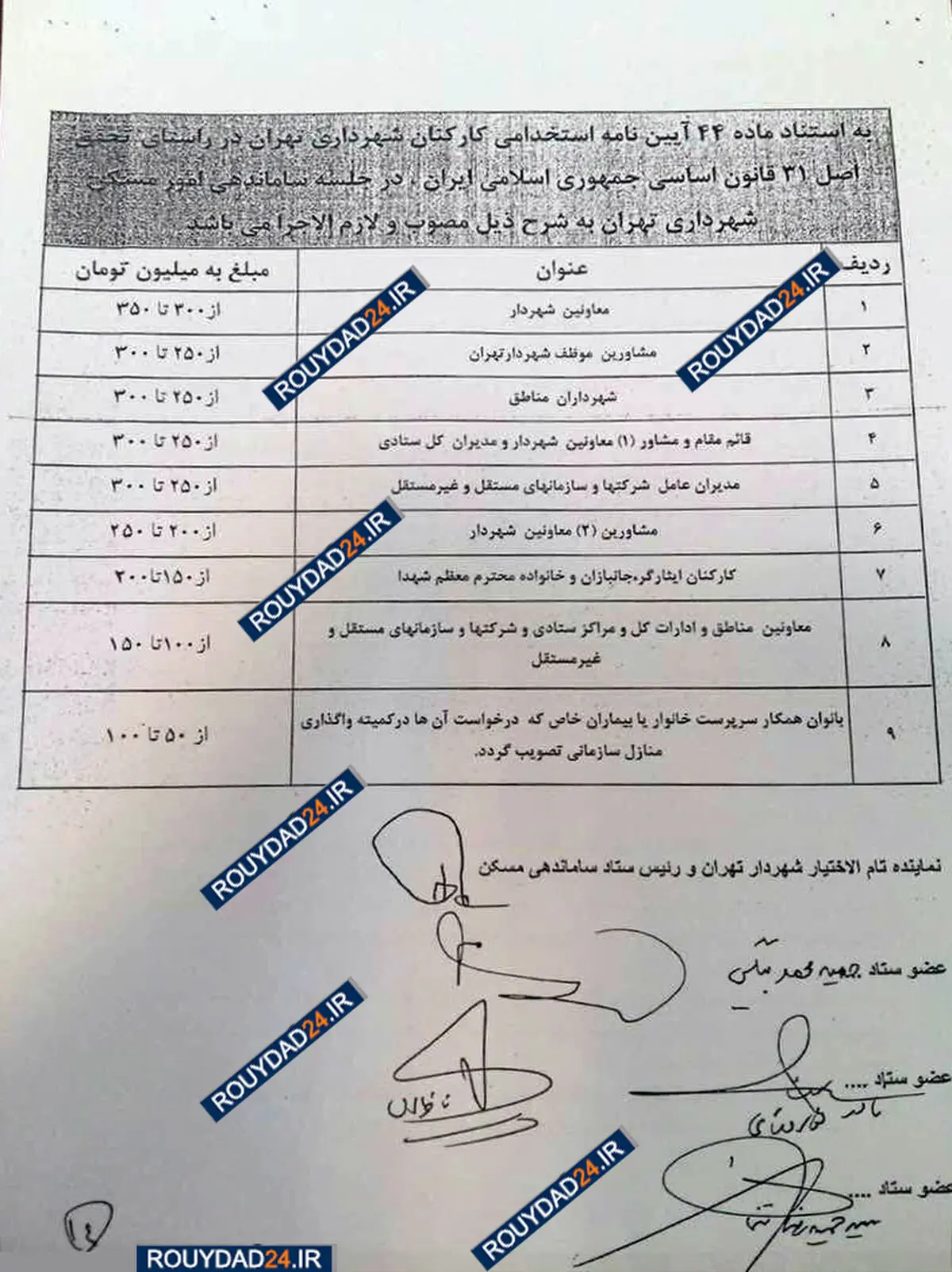 سند تازه از ویژه‎خواری یاران «قالیباف» در شهرداری تهران