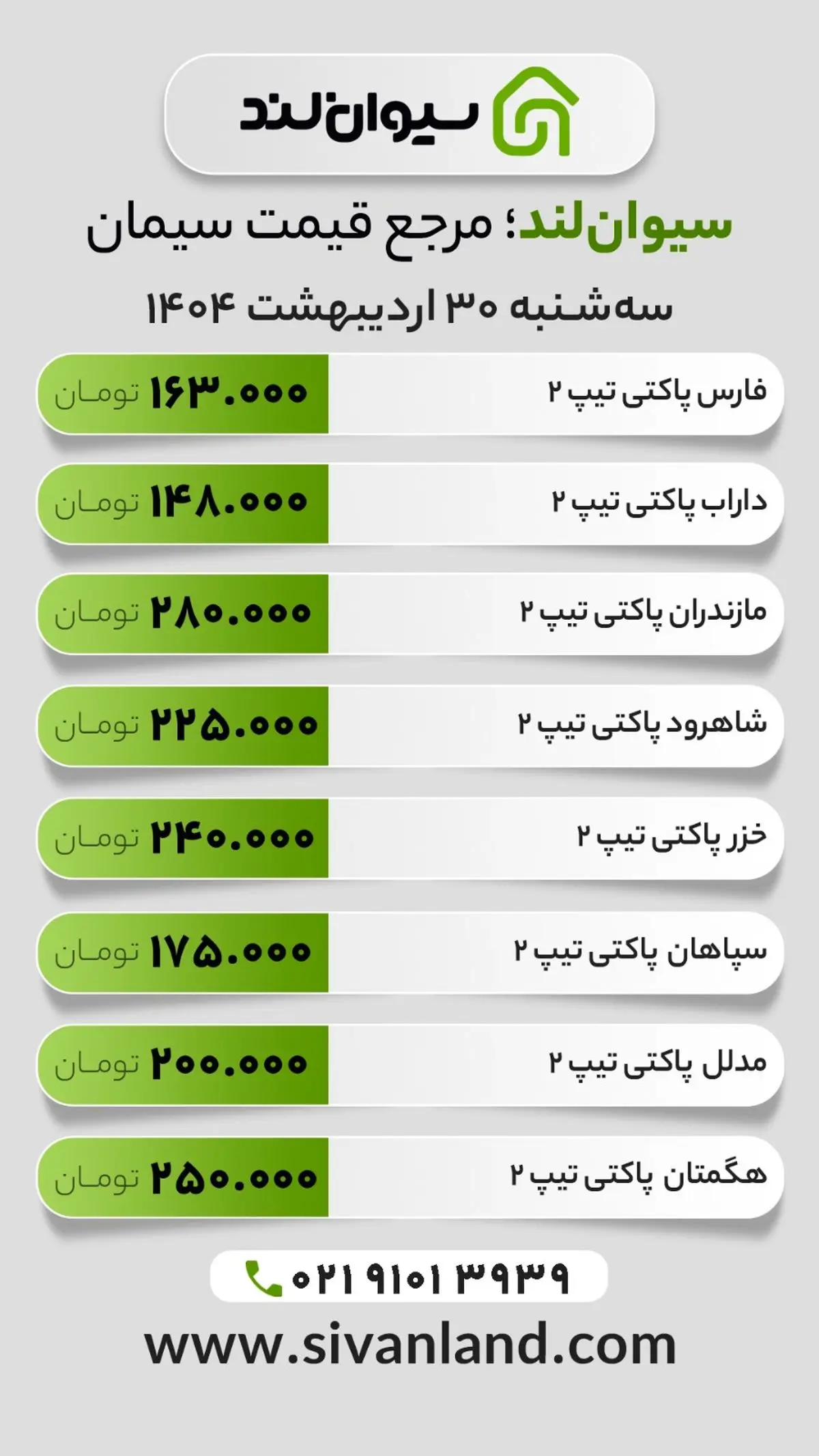 قیمت سیمان امروز سهشنبه ۳۰ اردیبهشت ماه ۱۴۰۴