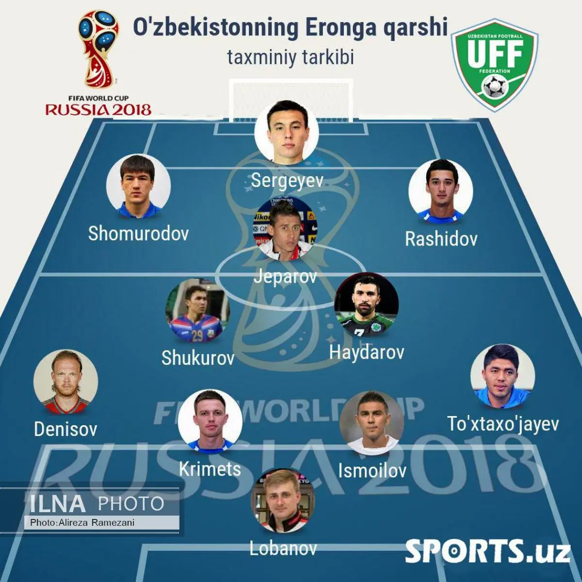 ترکیب ازبکستان مقابل ایران لو رفت 