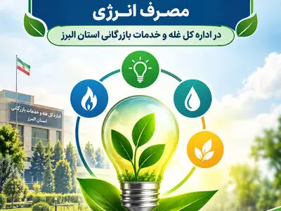 شیوه‌نامه مدیریت و بهینه‌سازی مصرف انرژی در اداره‌کل غله و خدمات بازرگانی البرز ابلاغ شد