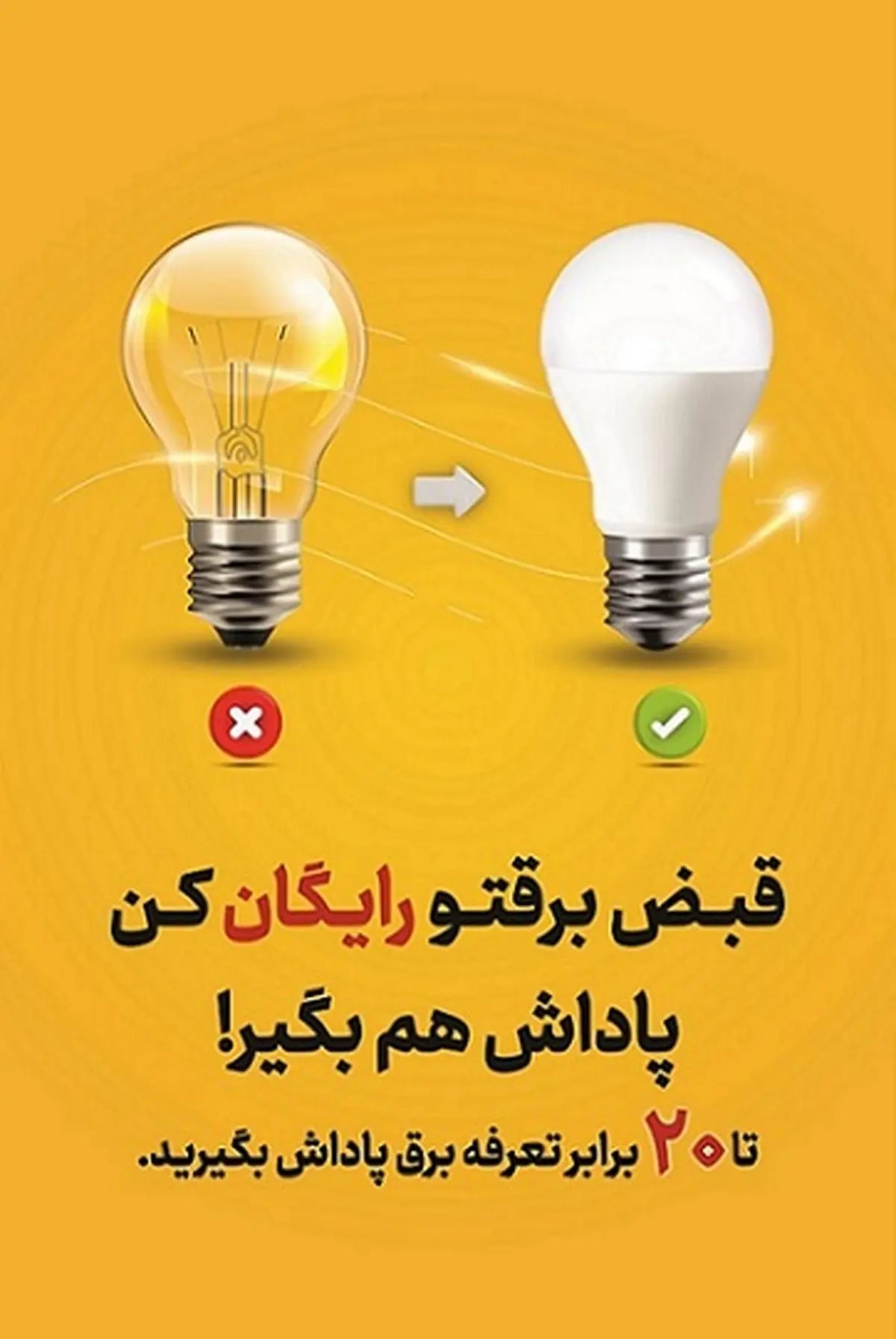 بهرهمندی 14 درصد مشترکان فارس از پاداش صرفه جویی در خرداد