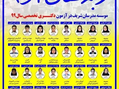 انتشارات مدرسان شریف رتبه اول کتب کارشناسی ارشد و دکتری