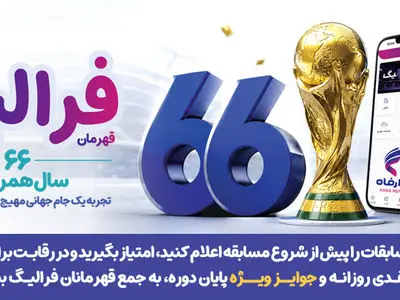 فهرست برندگان 28 تیر ماه طرح «فرالیگ» بانک رفاه کارگران اعلام شد