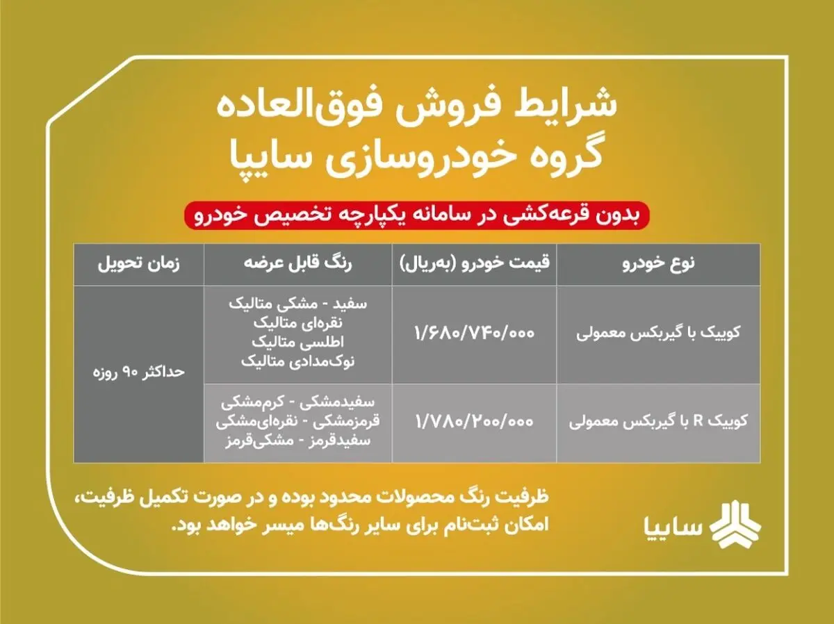 عرضه محصولات گروه سایپا بدون قرعه‌کشی در سامانه یکپارچه تخصیص خودرو