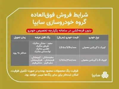 عرضه محصولات گروه سایپا بدون قرعه‌کشی در سامانه یکپارچه تخصیص خودرو