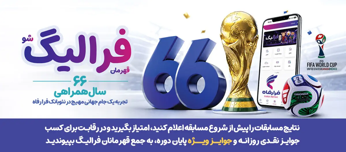 فهرست برندگان 16 تیر ماه طرح «فرالیگ» بانک رفاه کارگران اعلام شد