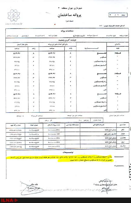 اسناد تخلف شهرداری تهران در فروش پارک سعادت‌آباد