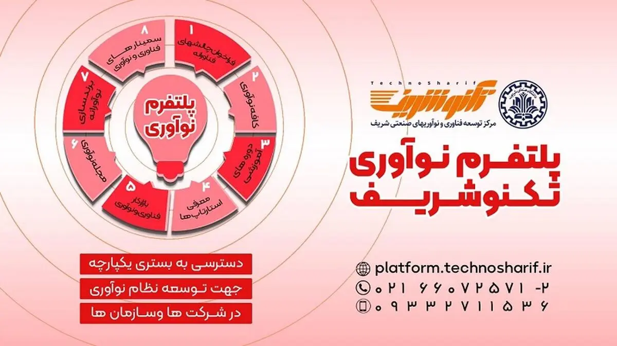 رونمایی و آغاز به‌کار فعالیت پلتفرم نوآوری تکنوشریف