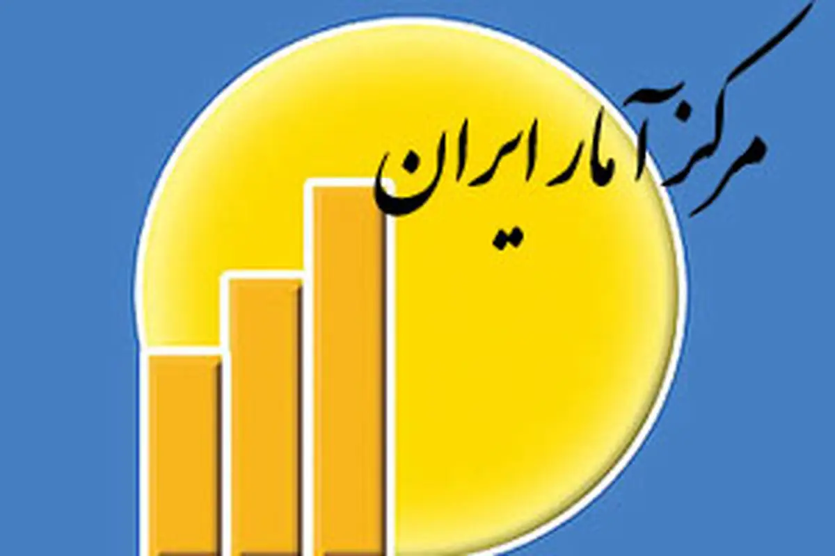 نرخ تورم تولید ۱۶.۱ درصد شد