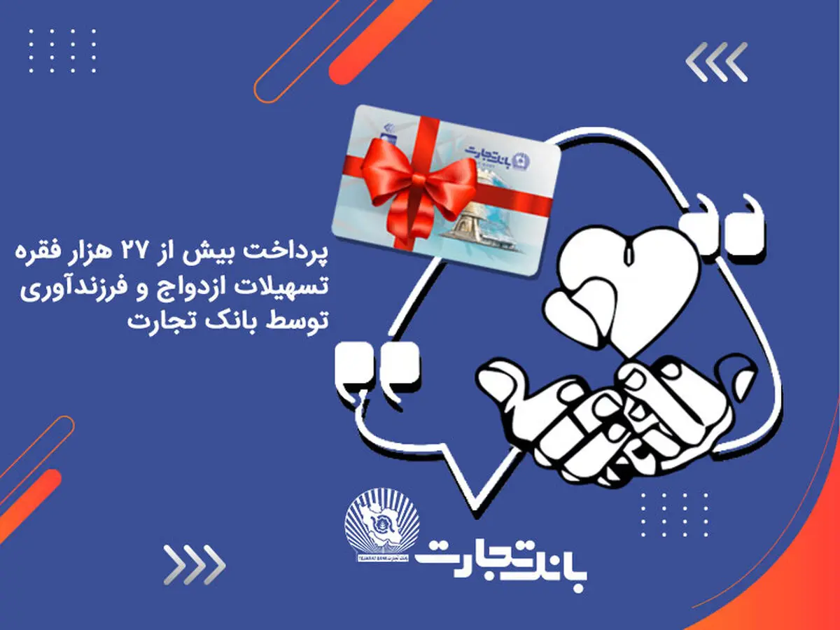پرداخت بیش از 27 هزار فقره تسهیلات ازدواج و فرزندآوری توسط بانک تجارت
