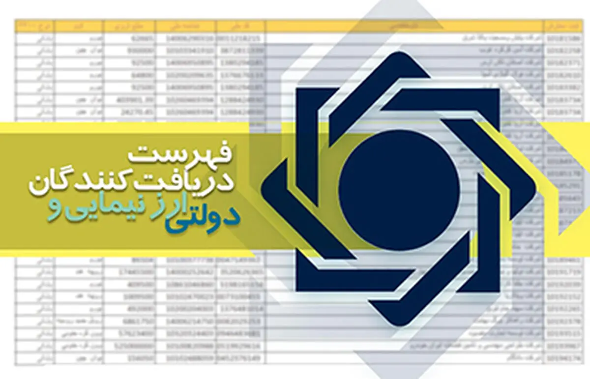 فهرست جدید دریافت‌کنندگان ارز نیمایی و دولتی