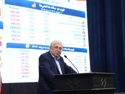 تولیدکنندگان آذربایجان شرقی خواستار اصلاح سیاست‌های بانکی، ارزی و انرژی شدند