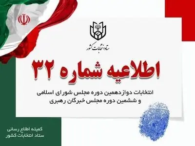  زمان اخذ رای تا ساعت ۲۲ تمدید شد