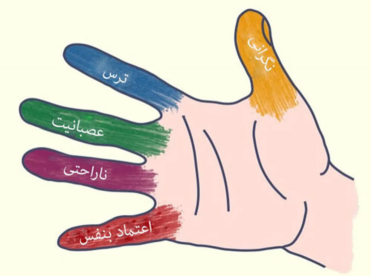 درمان استرس به سبک ژاپنی‌ها