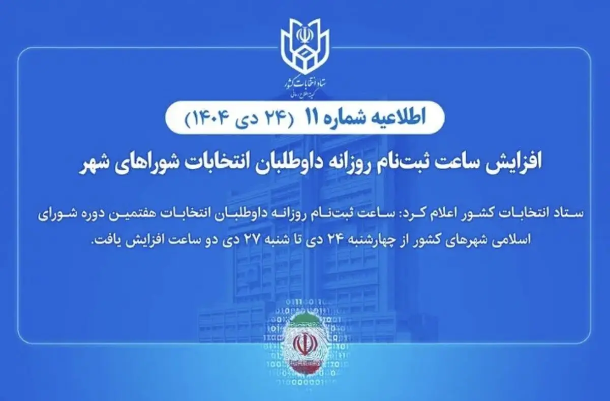 افزایش ساعت ثبت‌نام روزانه داوطلبان انتخابات شوراهای شهر

