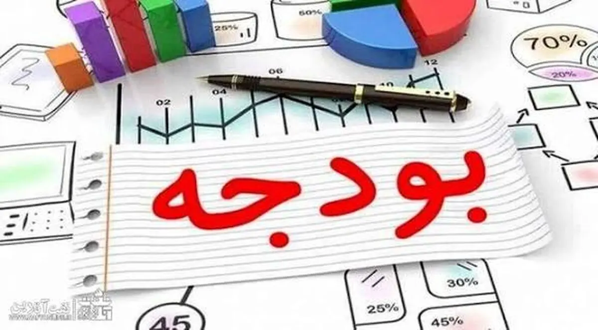 تحقق بودجه شهرداری‌های گیلان مورد ارزیابی قرار گرفت