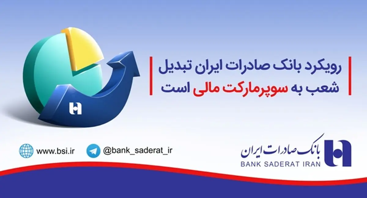 سوپر مارکت مالی بانک صادرات با نگاهی متفاوت به بانک‌داری؛ هر بانک یک پیشخوان با چگالی بالا