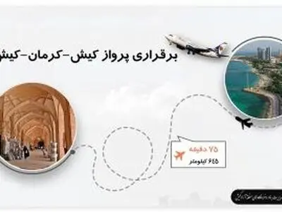 برقراری پرواز کیش–کرمان–کیش