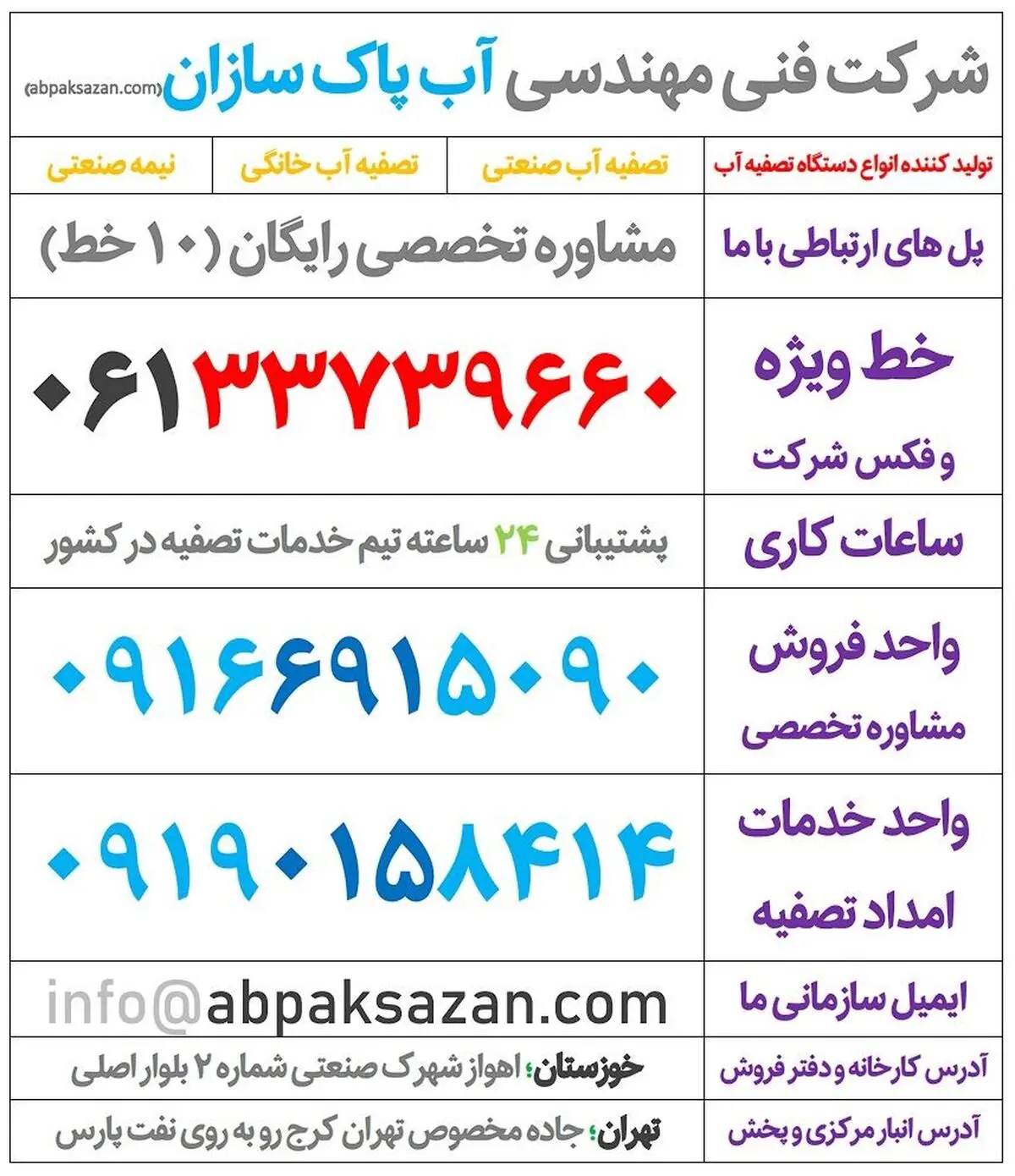 قیمت تصفیه آب ورودی ساختمان