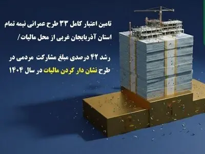 نقش‌آفرینی مؤدیان آذربایجان غربی در توسعه زیرساخت‌های درمانی، ورزشی و تسهیل امور مالیاتی
