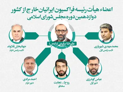 هیأت رئیسه فراکسیون ایرانیان خارج از کشور مشخص شد