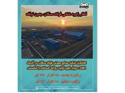 قطار رکورد شکنی فولادسنگان، بدون توقف