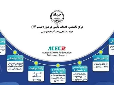 اولین  "مرکز خدمات بالینی و درمانی در منزل جهاد دانشگاهی" در ارومیه آغاز به کار کرد
