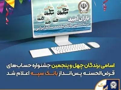 اسامی برندگان چهل و پنجمین جشنواره حساب‌های قرض‌الحسنه پس‌انداز  بانک سپه اعلام شد