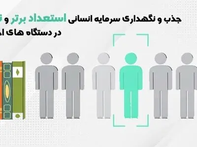دومین فراخوان ثبت‌نام برای جذب در دستگاه‌های اجرایی کشور

