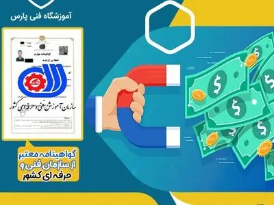 معرفی شغل پر درآمد تعمیرات کولر گازی در ایران