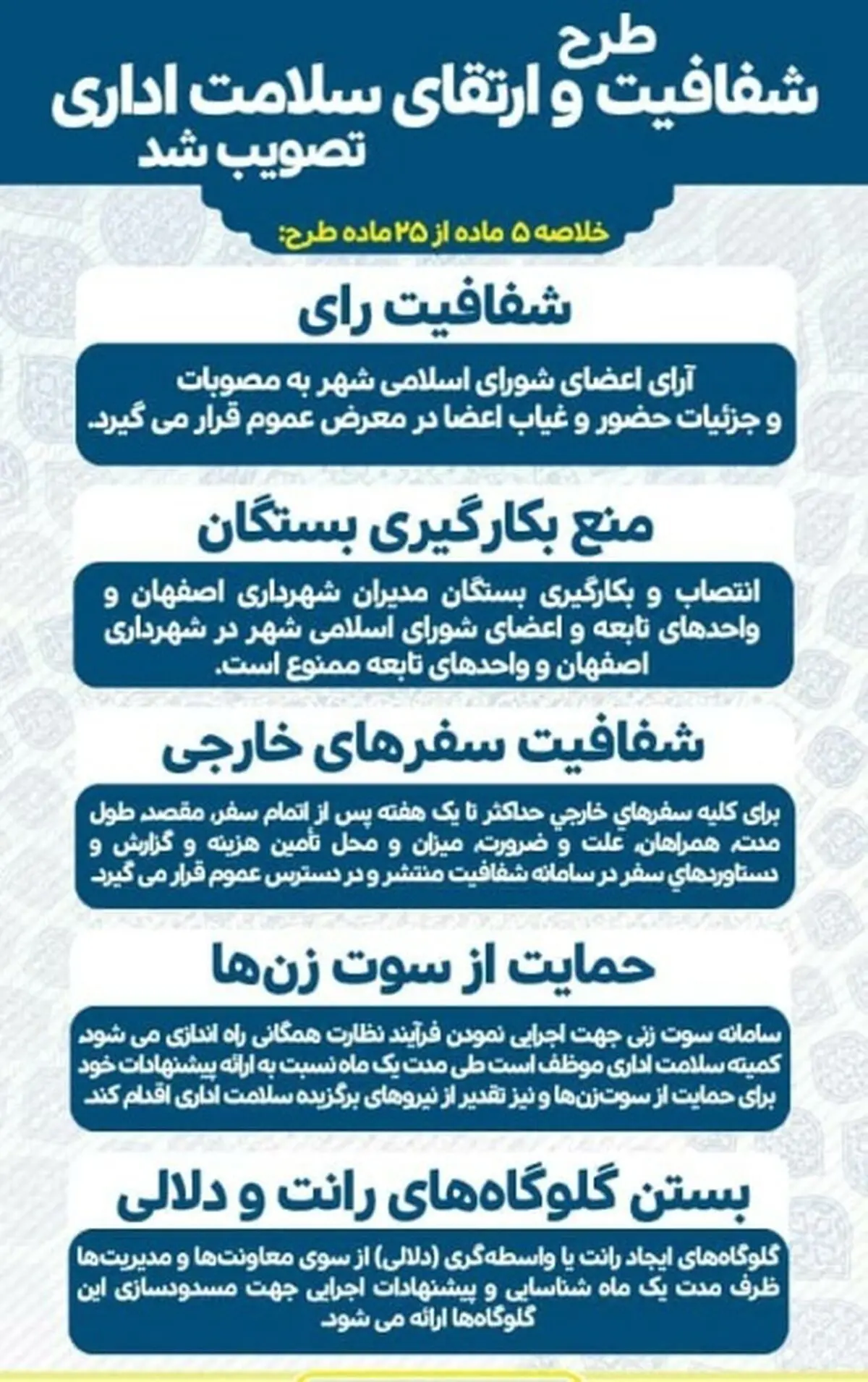 ۲۱ فروردین پایان مهلت قانونی برای اجرایی شدن طرح شفافیت