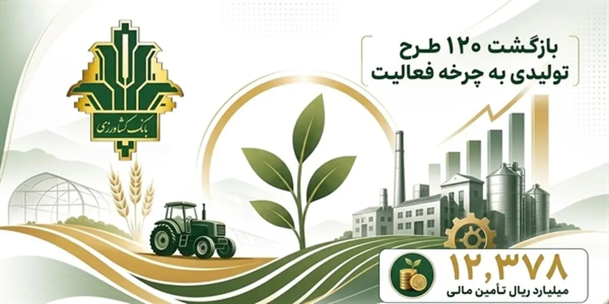 بازگشت ۱۲۰ واحد تولیدی به چرخه فعالیت با تأمین مالی ۱۲ هزار میلیارد ریالی بانک کشاورزی