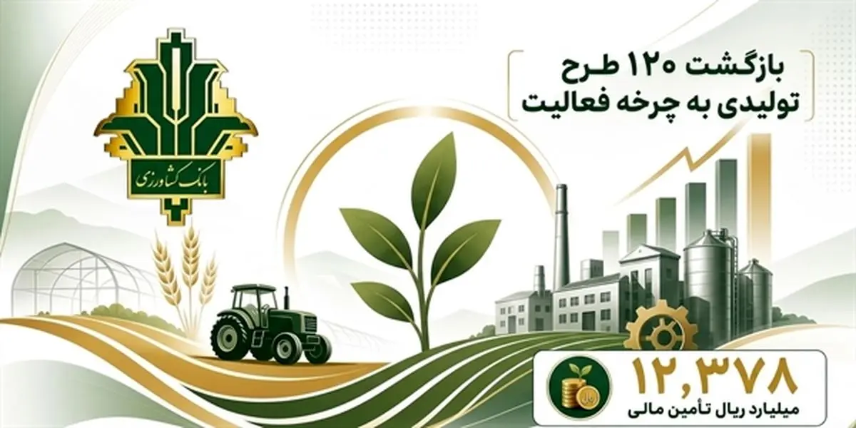 بازگشت ۱۲۰ واحد تولیدی به چرخه فعالیت با تأمین مالی ۱۲ هزار میلیارد ریالی بانک کشاورزی