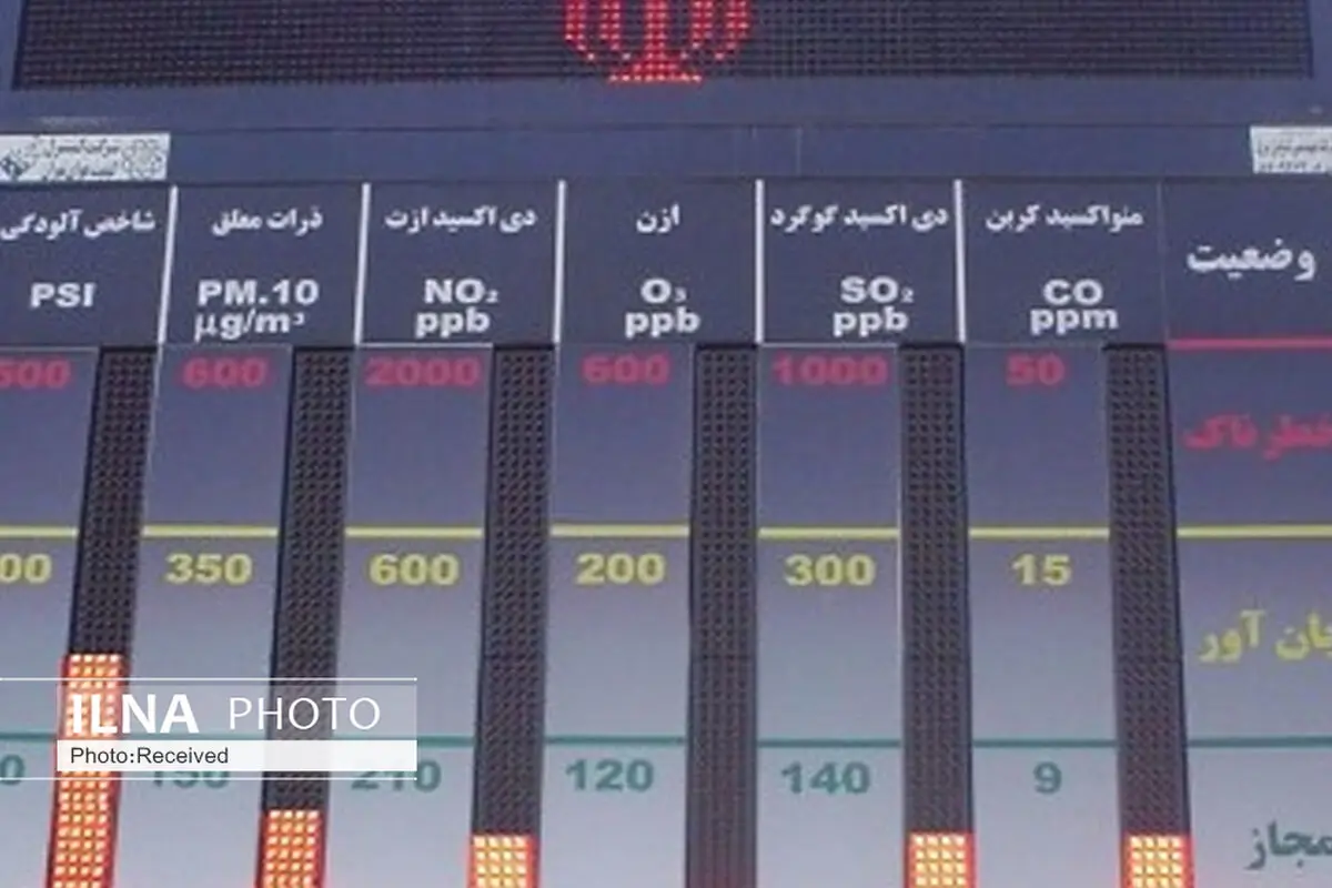 کیفیت هوای قزوین و البرز در وضعیت نارنجی قرار گرفت