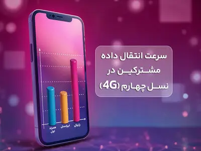 رایتل، صدرنشین سرعت اینترنت همراه به روایت آمار رگولاتوری