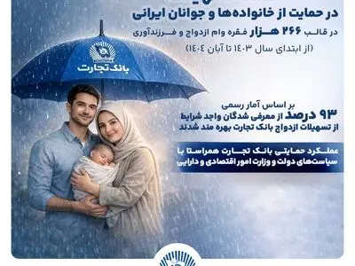 «۶۰ همت حمایت بانک تجارت از خانواده و جوانان ایرانی»
