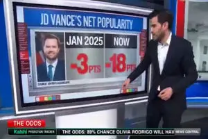 شبکه CNN: ونس منفورترین معاون رئیس‌جمهور در تاریخ آمریکا شد + فیلم