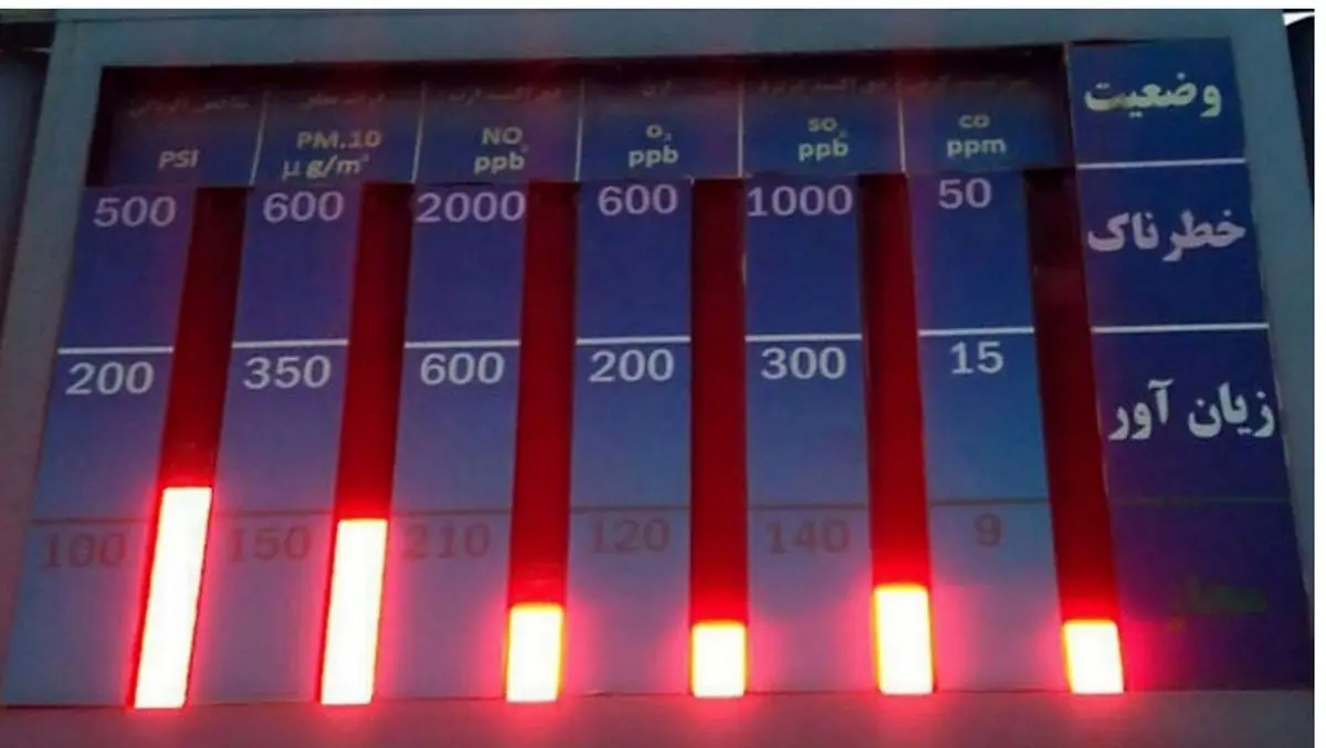 راه‌اندازی نخستین مرکز پایش جامع آلودگی‌های زیست‌محیطی در خوزستان  