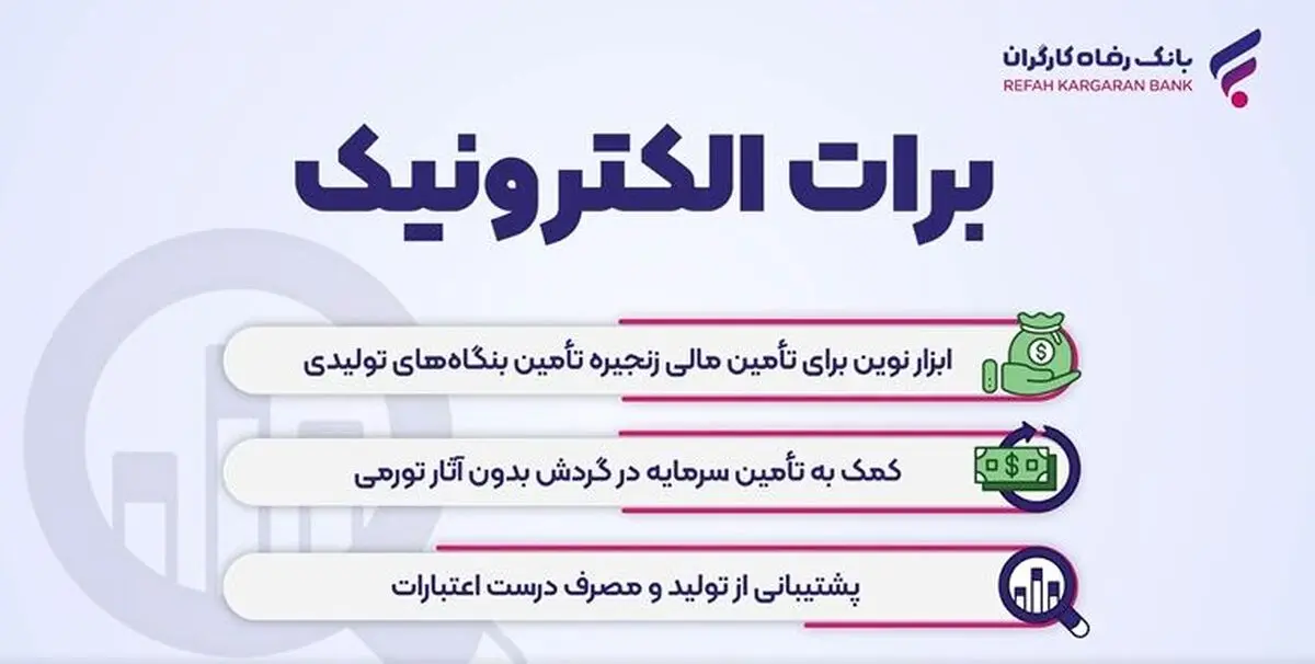 نخستین برات های الکترونیک بانک رفاه کارگران صادر شدند