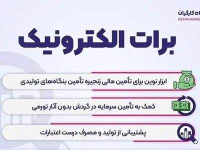 نخستین برات های الکترونیک بانک رفاه کارگران صادر شدند