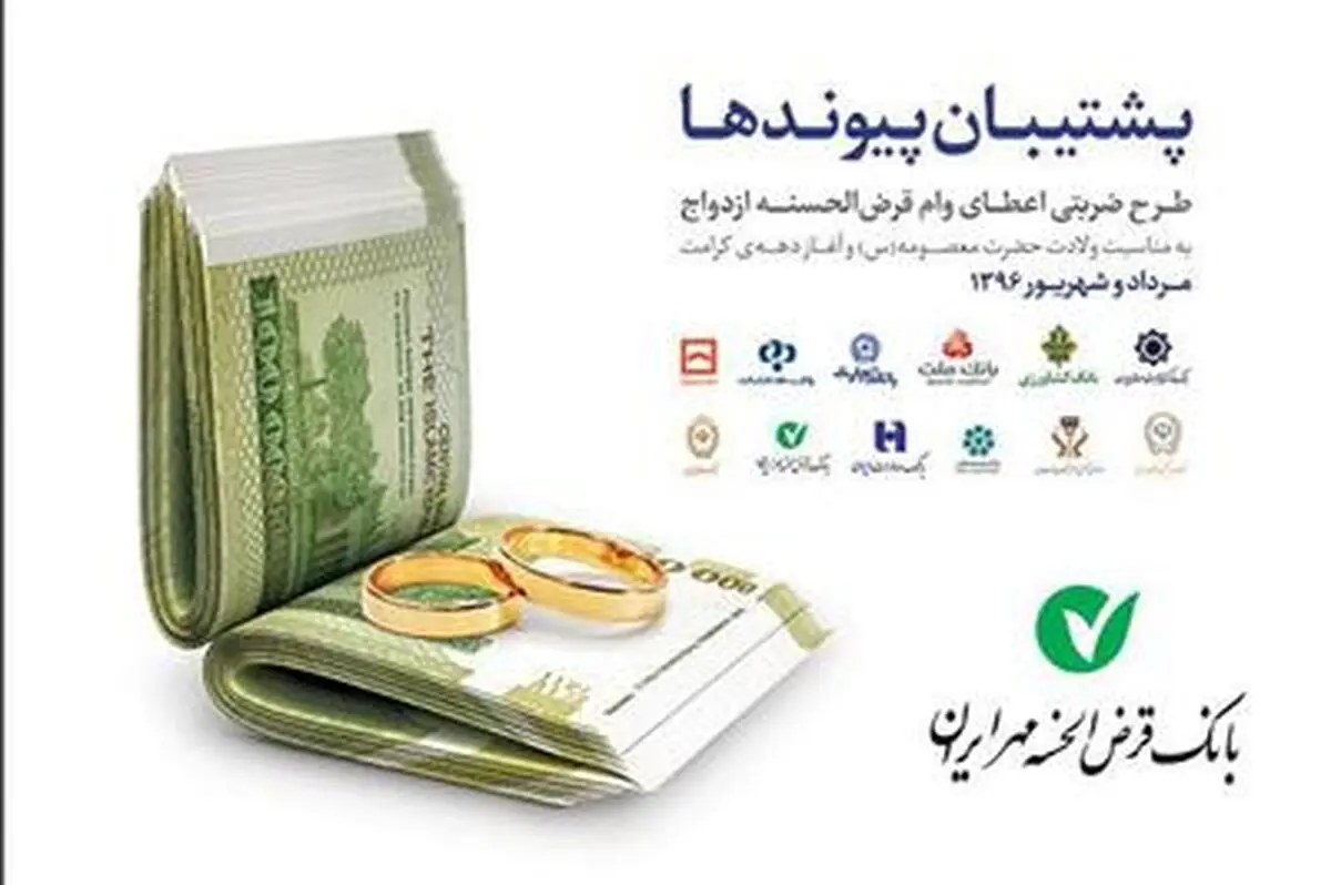 پرداخت بیش از ۱۵ هزار فقره وام ازدواج