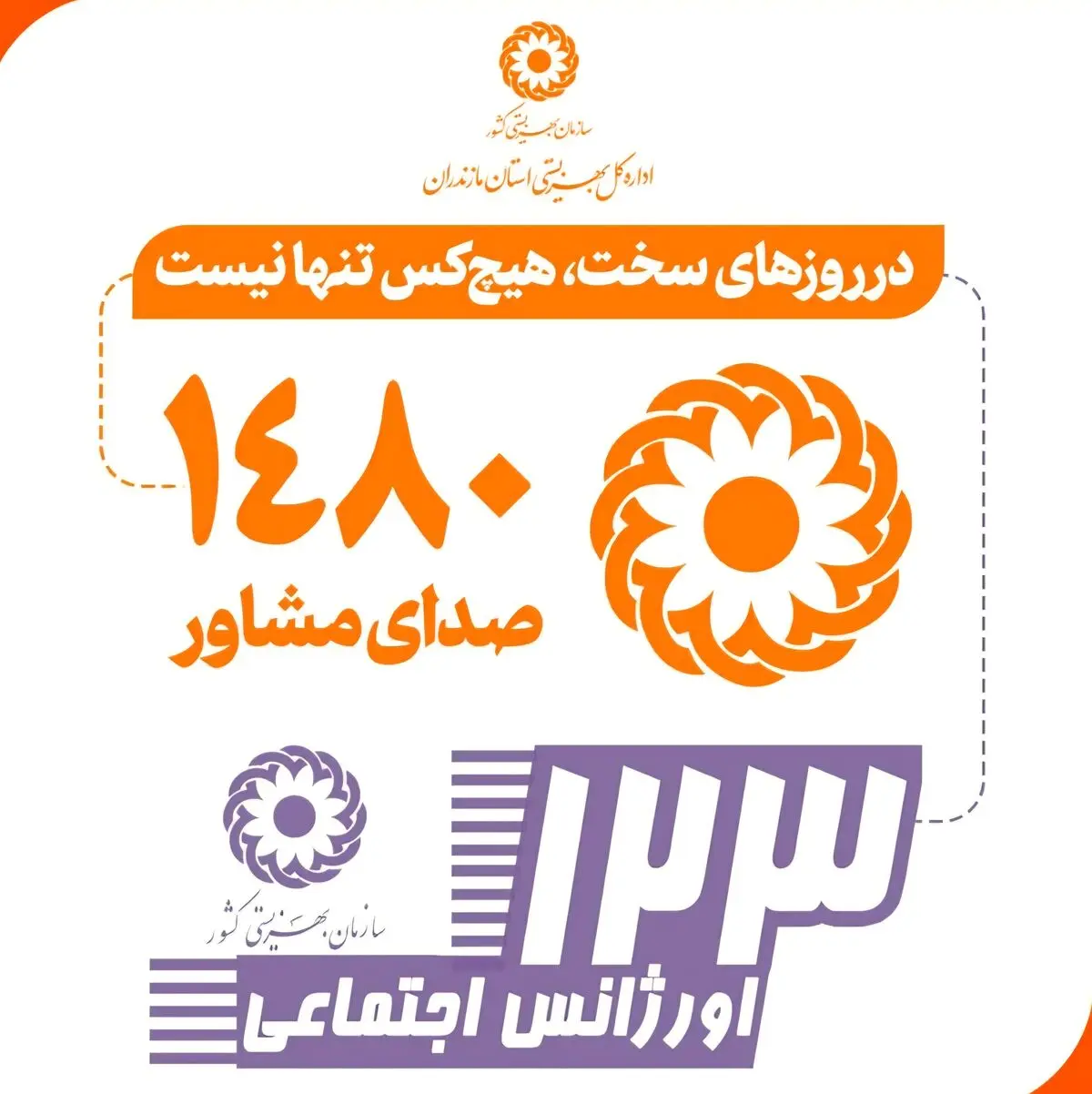 خط ۱۲۳ اورژانس اجتماعی و خط ۱۴۸۰ مازندران؛ حامیان روانی و اجتماعی شهروندان در بحران