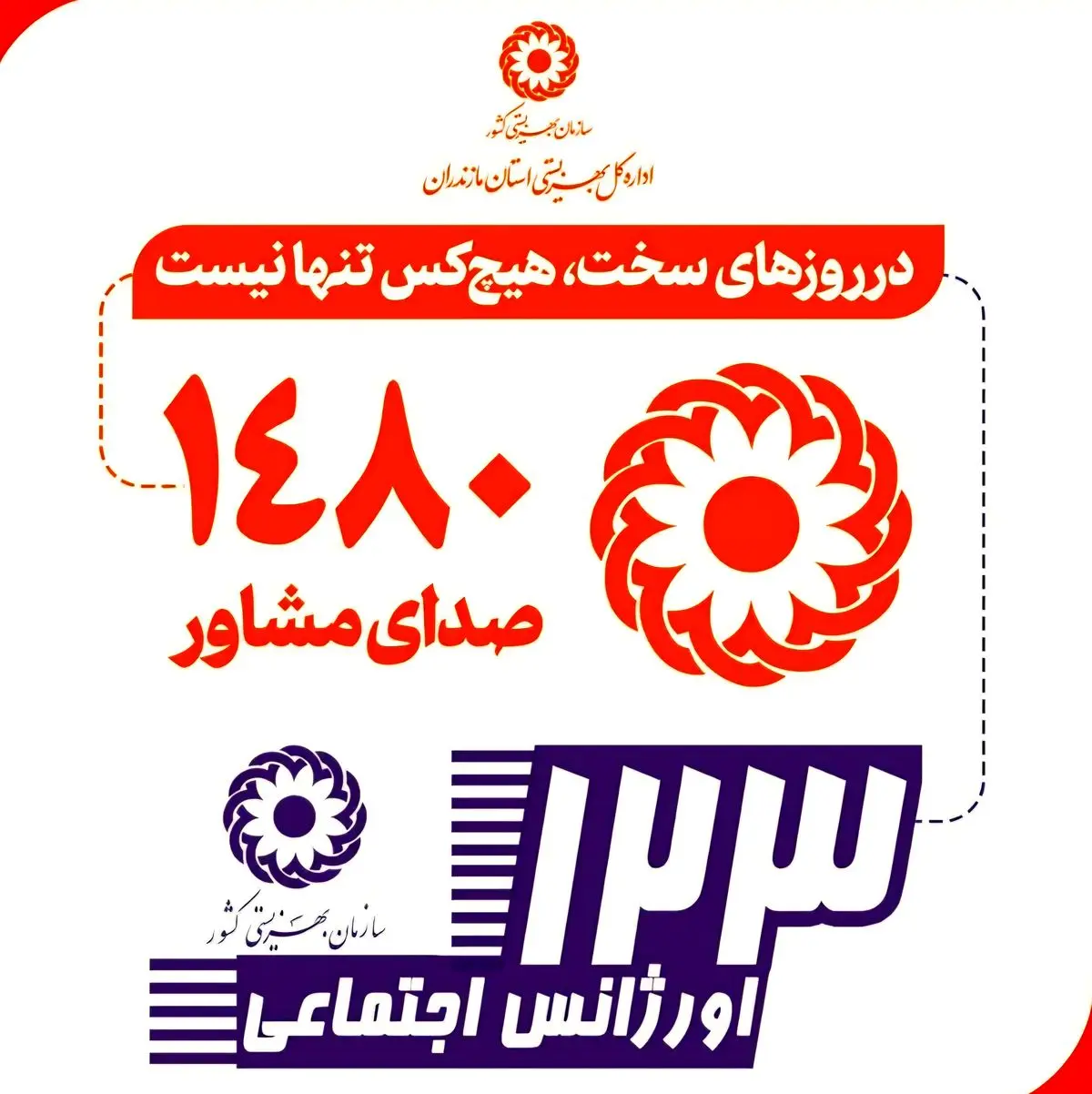 خط ۱۲۳ اورژانس اجتماعی و خط ۱۴۸۰ مازندران؛ حامیان روانی و اجتماعی شهروندان در بحران