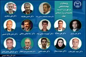 درخشش ۱۳ پژوهشگر جهاددانشگاهی در فهرست ۲ درصد دانشمندان برتر استنادی جهان