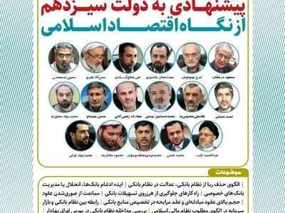 برگزاری نشست تخصصی «پول، بانک و سیاست‌های پولی؛ پیشنهادی به دولت سیزدهم از نگاه اقتصاد اسلامی»