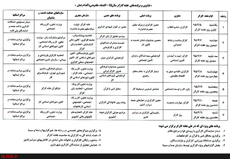 برنامه‌های هفته کارگر سال 95 تشریح شد