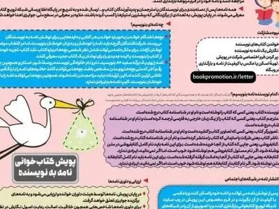 آغاز داوری پویش کتاب‌خوانی نامه به نویسنده